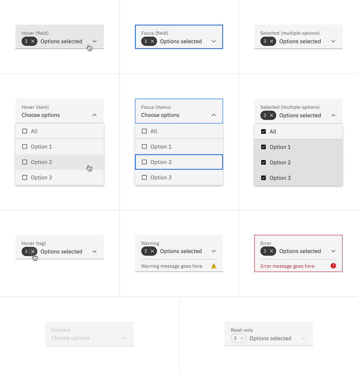 Fluid multiselect dropdown states